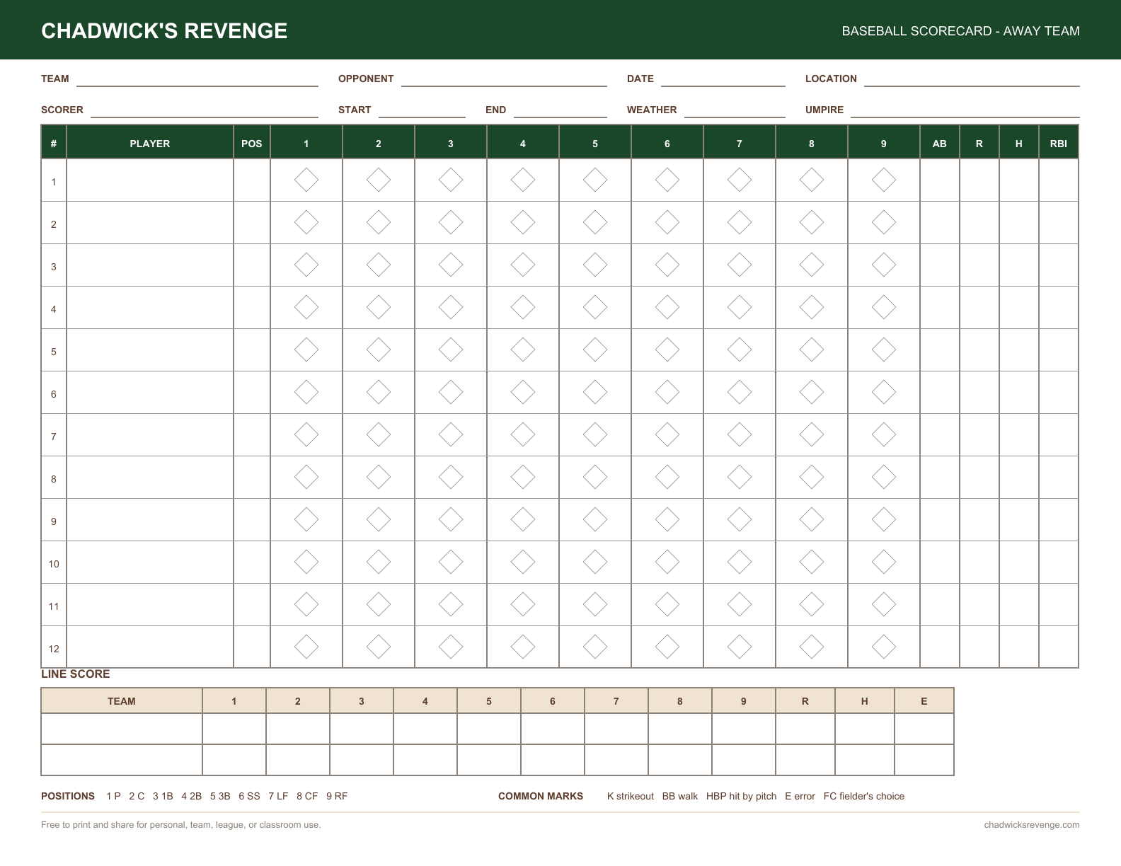 Preview of the free blank Chadwick's Revenge baseball scorecard PDF with lineup rows, nine innings, diamond notation cells, totals, and a line score