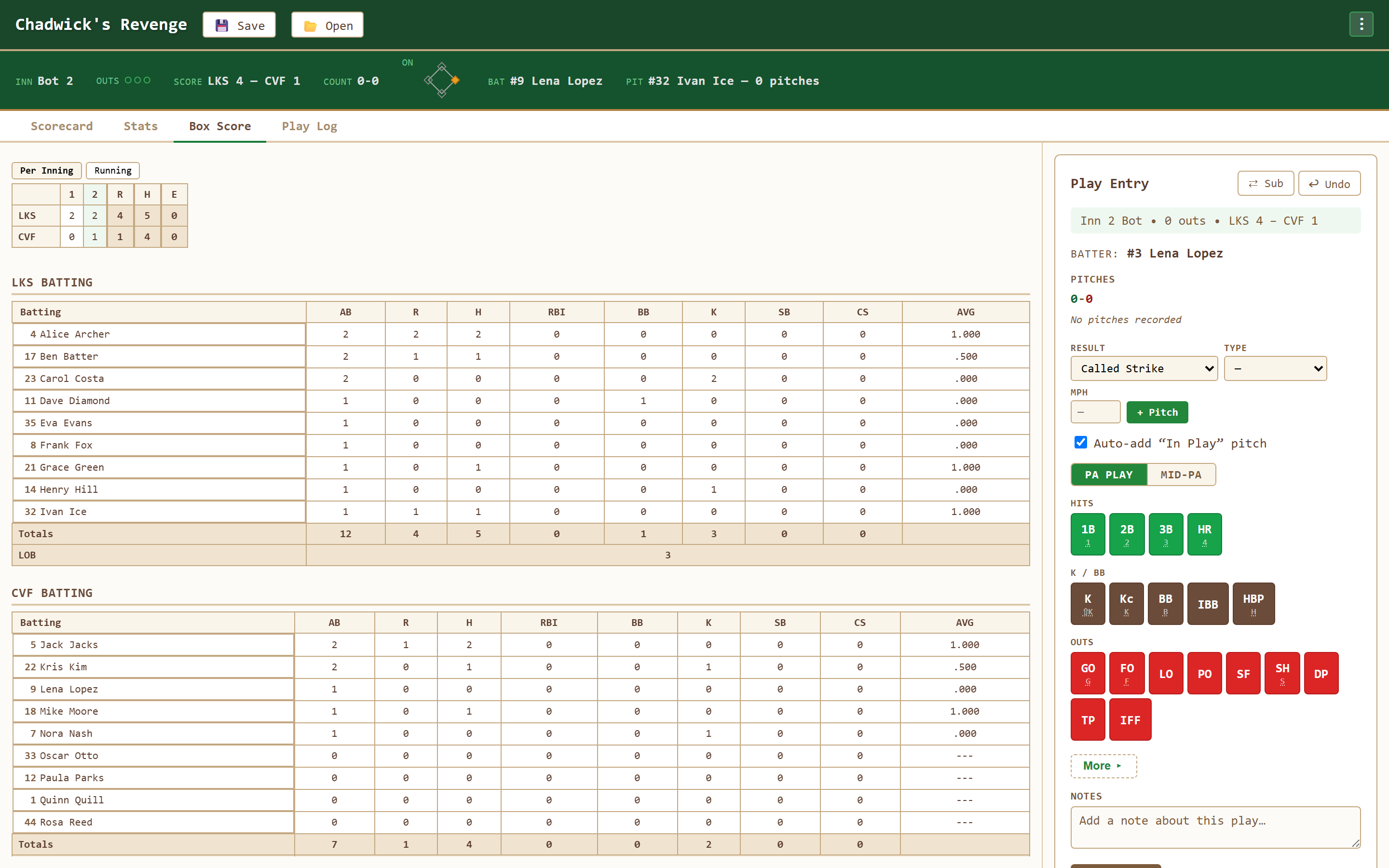 A full softball box score with line score and per-team batting lines for the Lakeside Storm and Cedar Valley Fastpitch